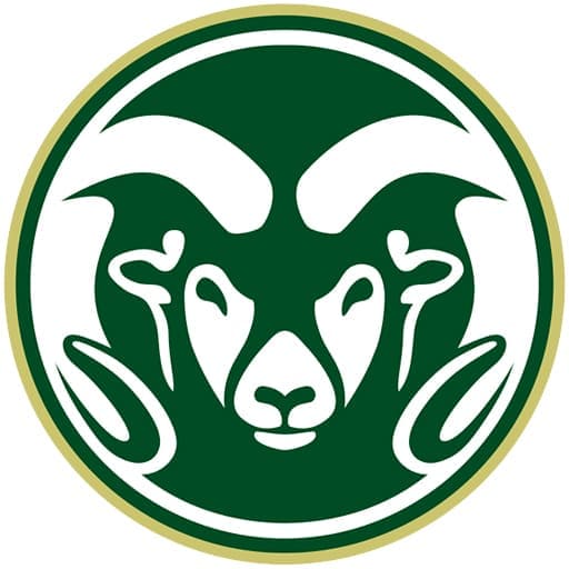 Colorado State Rams Basketball